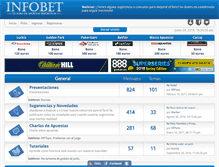 Tablet Screenshot of infobet.es